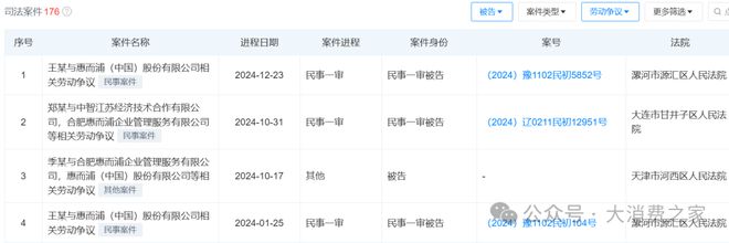 翻倍致股价连续涨停但销量下降问题值得警惕k8凯发国际入口惠而浦2024年利润预计(图11)