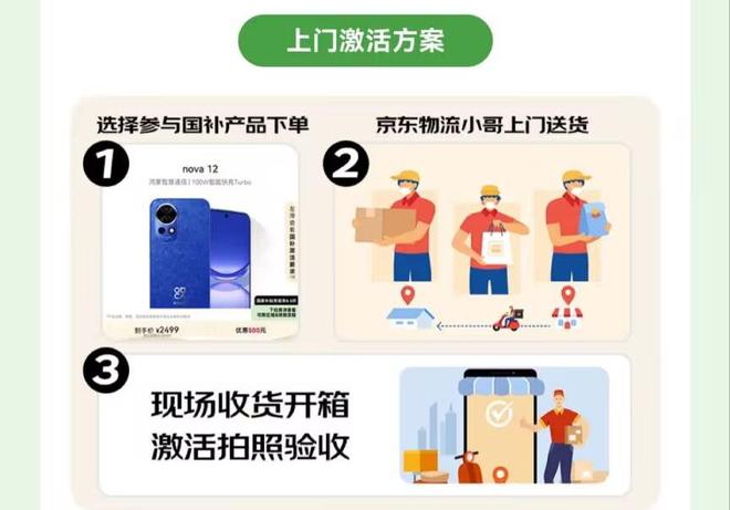 口和方法步骤手机家电电子产品国补在京东怎么领？凯发首页登录2025年京东线上国家补贴领取入(图3)